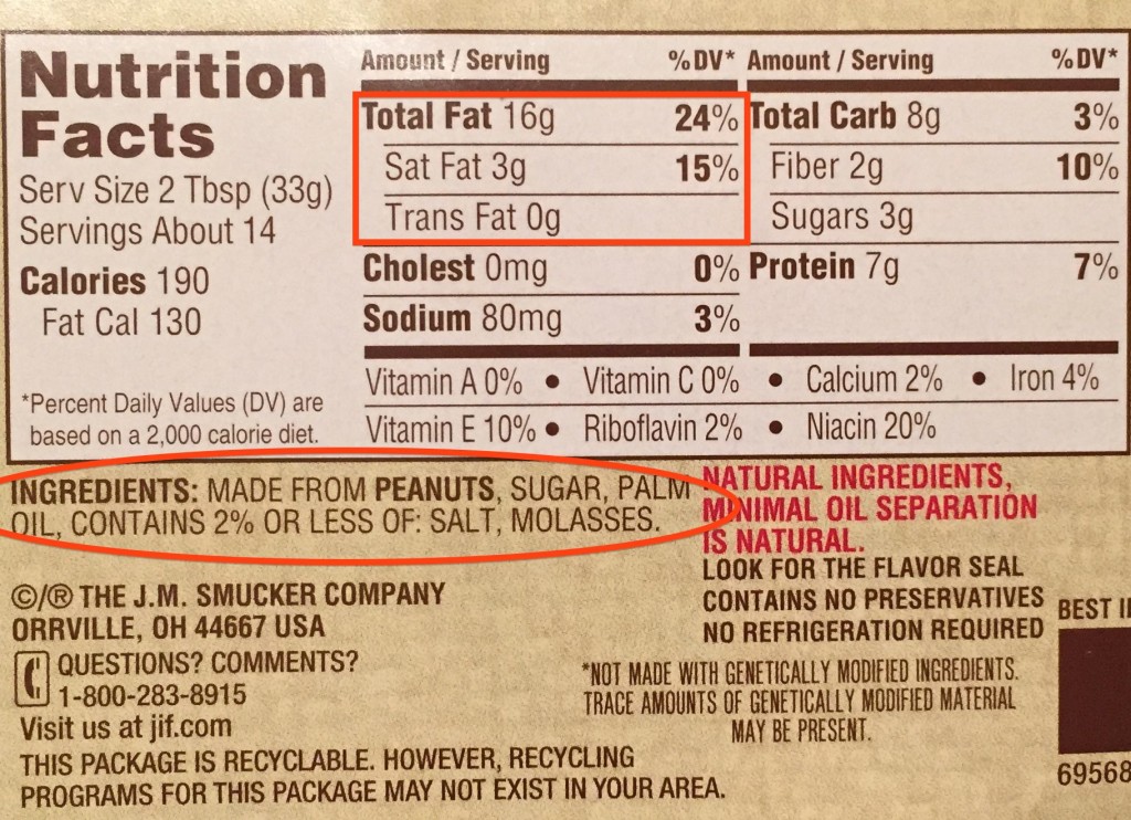 How to Read a Nutrition Facts Label - RunEatSnap