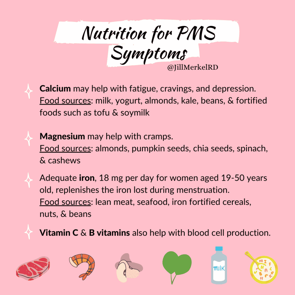 Nutrition for PMS symptoms